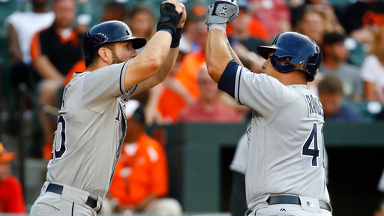 Rays rally in 9th, use Souza HR in 10th to beat Orioles 6-4 (Jun 30, 2017)